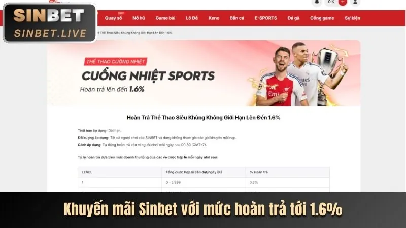 Trải nghiệm Baccarat trực tuyến